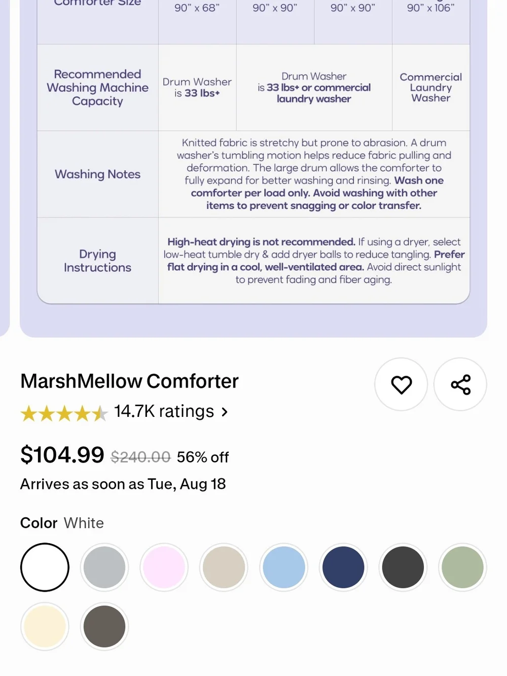 MarshMellow White Comforter - Ultra-Soft, Machine Washable
